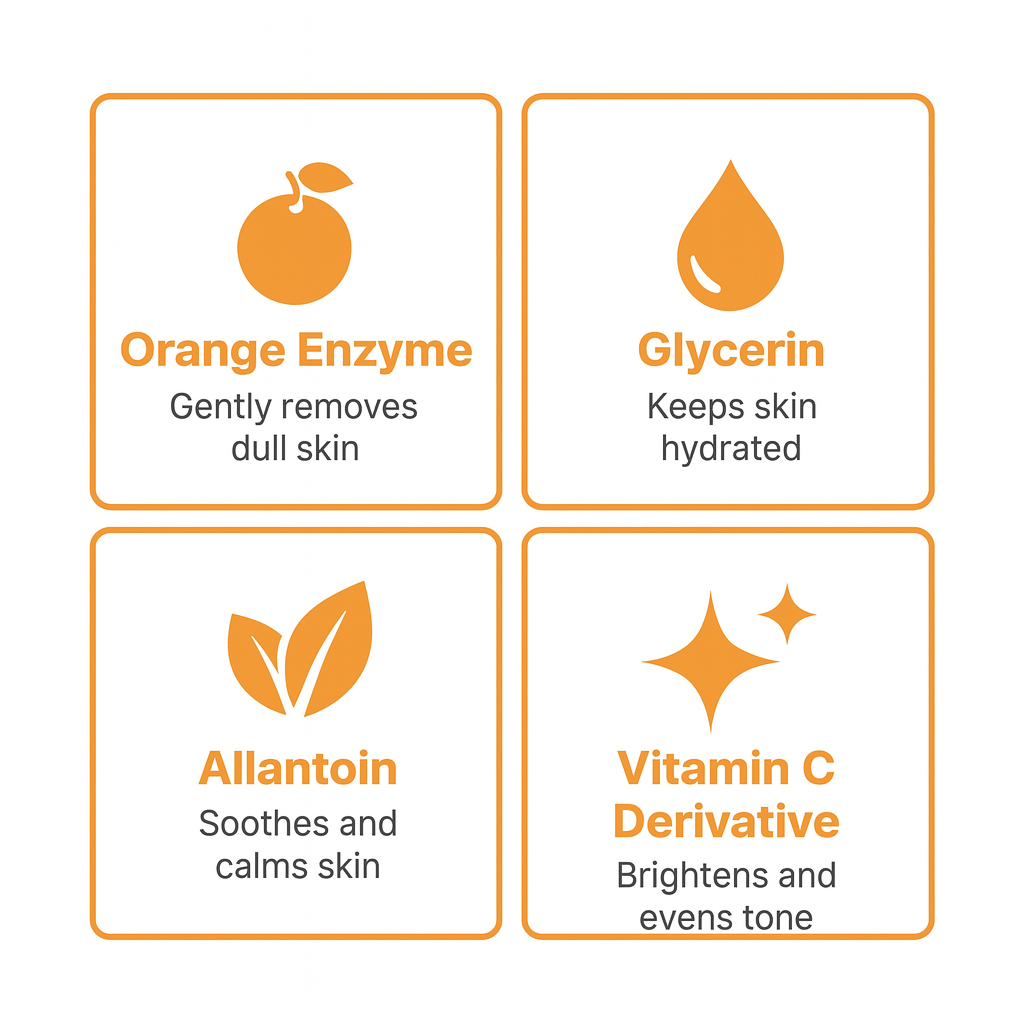 Orange Enzyme Bright Gel