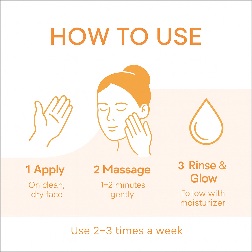 Orange Enzyme Bright Gel