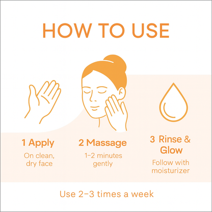 Orange Enzyme Bright Gel